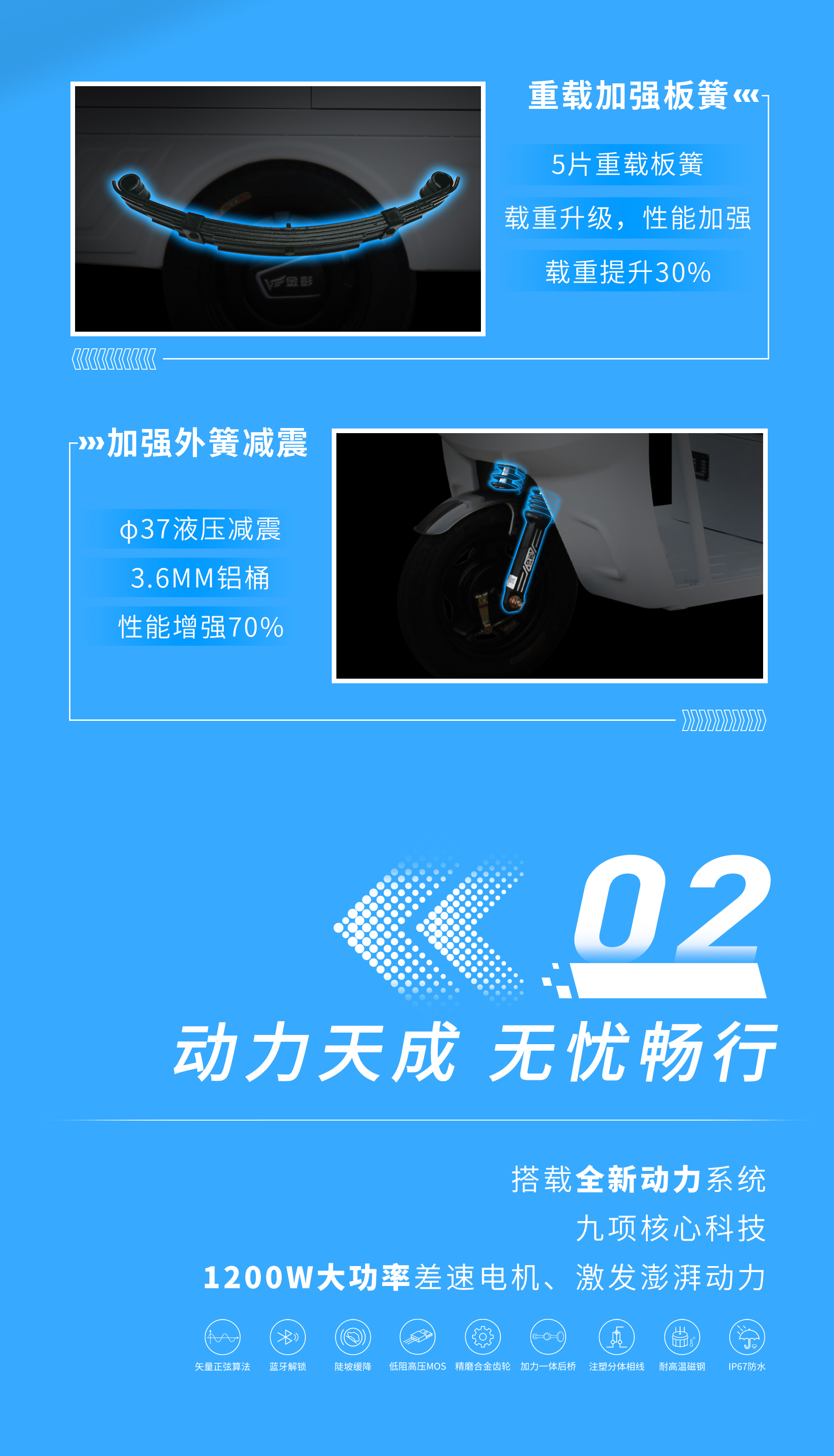 悅達(dá)150_03.jpg